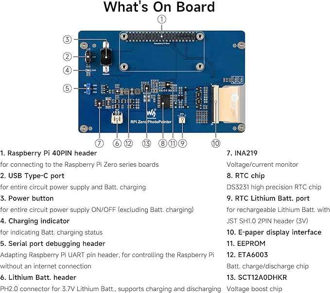 7.3inch E6 Full Color E-Paper with Solid Wood Photo Frame, 800×480 Resolution, Compatible with Raspberry Pi Zero, Ultra-Long Standby, Bundle with Pi Zero 2 WHC, with Batt.