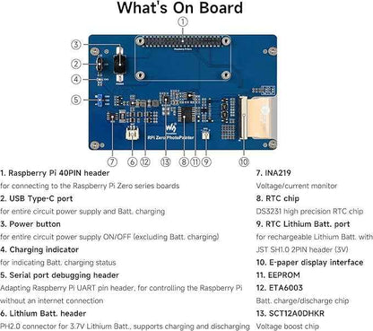 7.3inch E6 Full Color E-Paper with Solid Wood Photo Frame, 800×480 Resolution, Compatible with Raspberry Pi Zero, Ultra-Long Standby, Bundle with Pi Zero 2 WHC, with Batt.