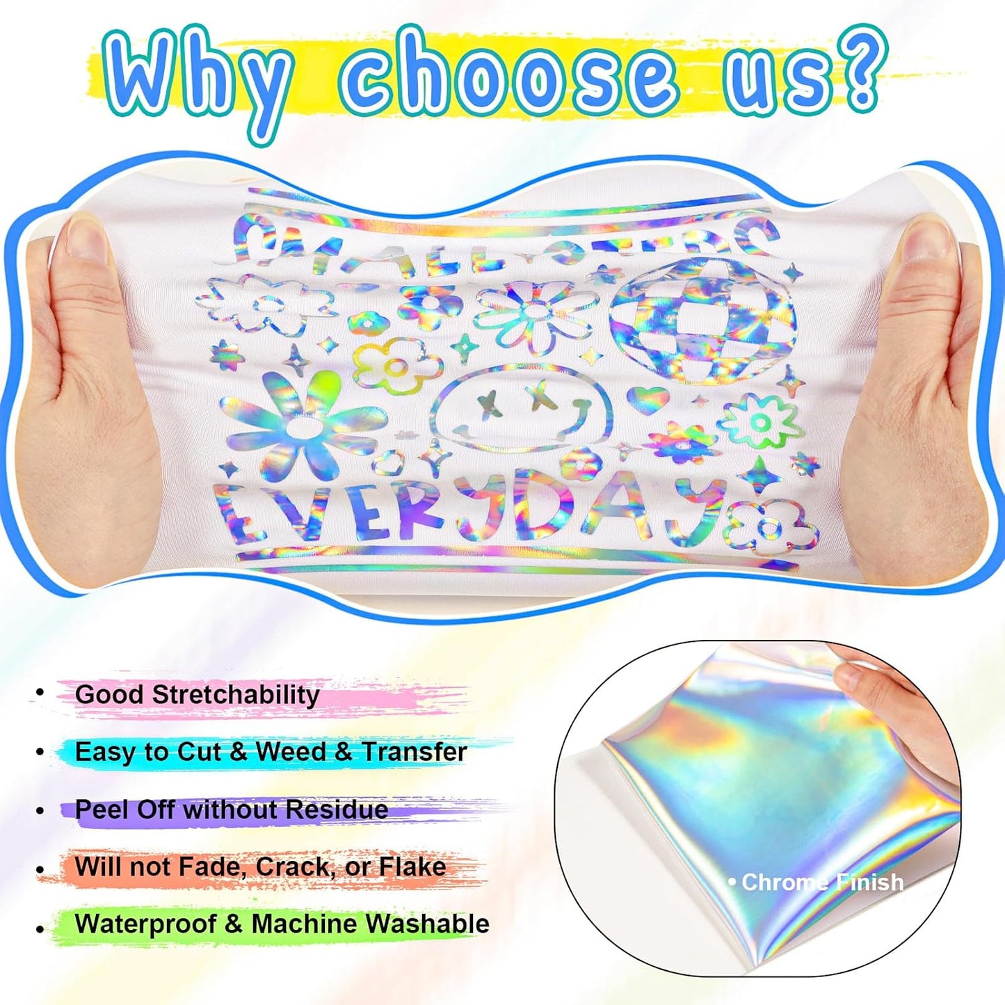 VINYL FROG Holographic HTV Vinyl Roll 12" x12ft Holographic Silver Metallic Heat Transfer Vinyl Iron on Vinyl Easy to Cut & Weed DIY Heat Press Design for T-Shirts
