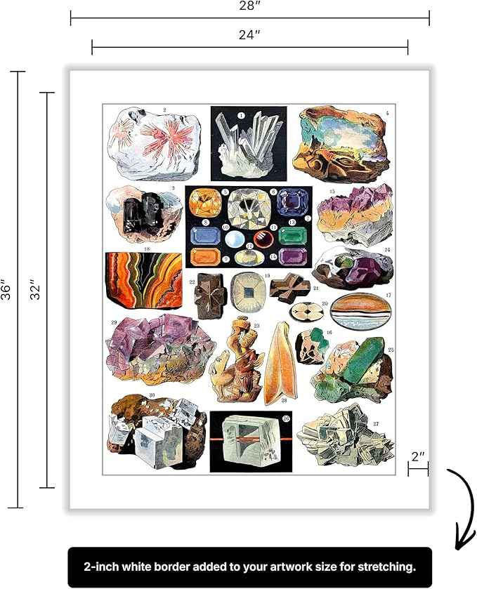 Poster Master Vintage Geology Canvas - Retro Crystals Print - Minerals & Large Rocks Art - Gift for Student & Teacher - Great Wall Decor for Classroom or Library - 24x32 ROLLED Canvas