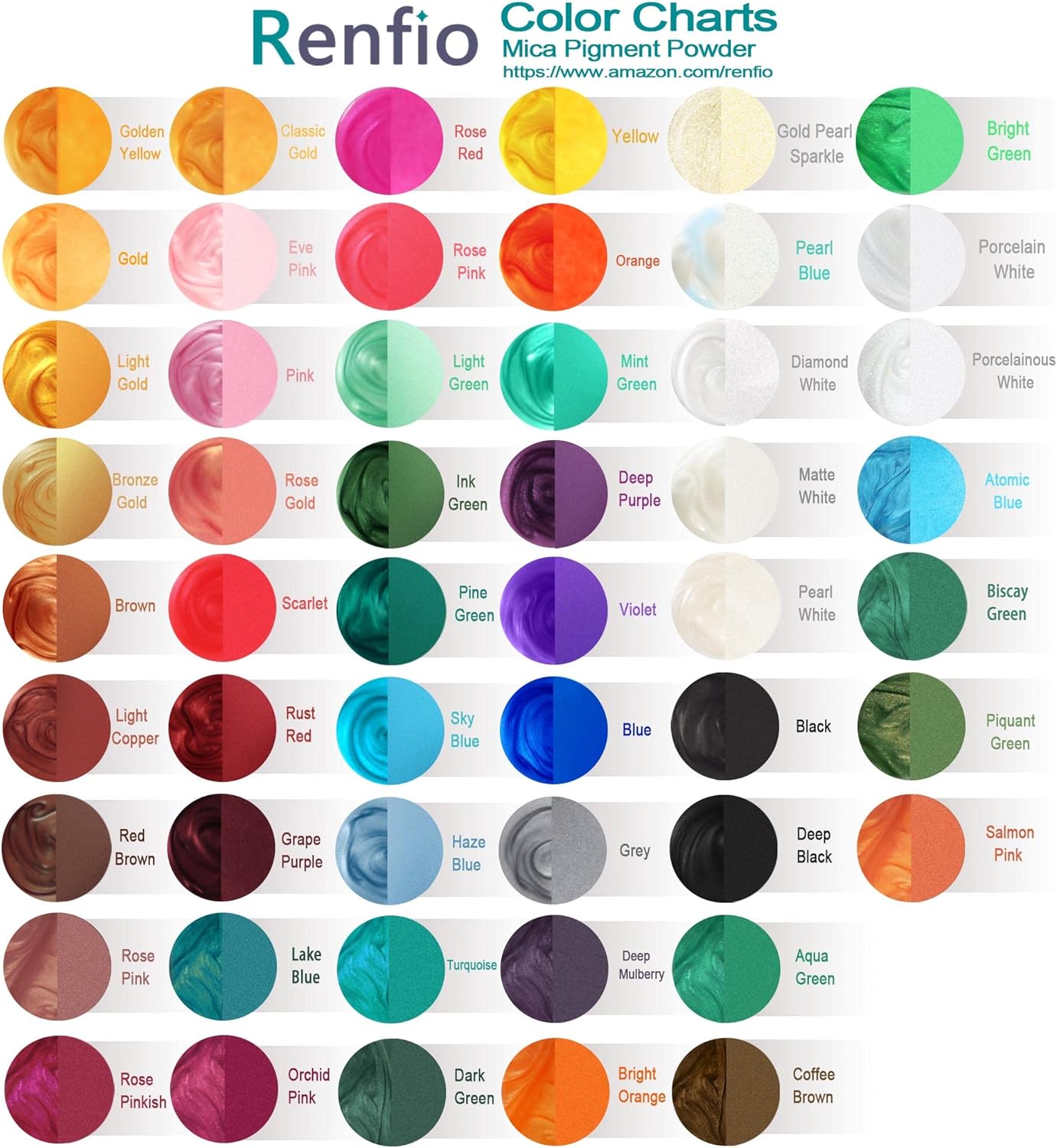 Renfio 100g Mica Powder Pigment, Metallic Natural Dye Mineral Pearl Shimmer Epoxy Resin Dye for Painting Soap Making Slime Bath Bombs 3.5 Oz - Atomic Blue