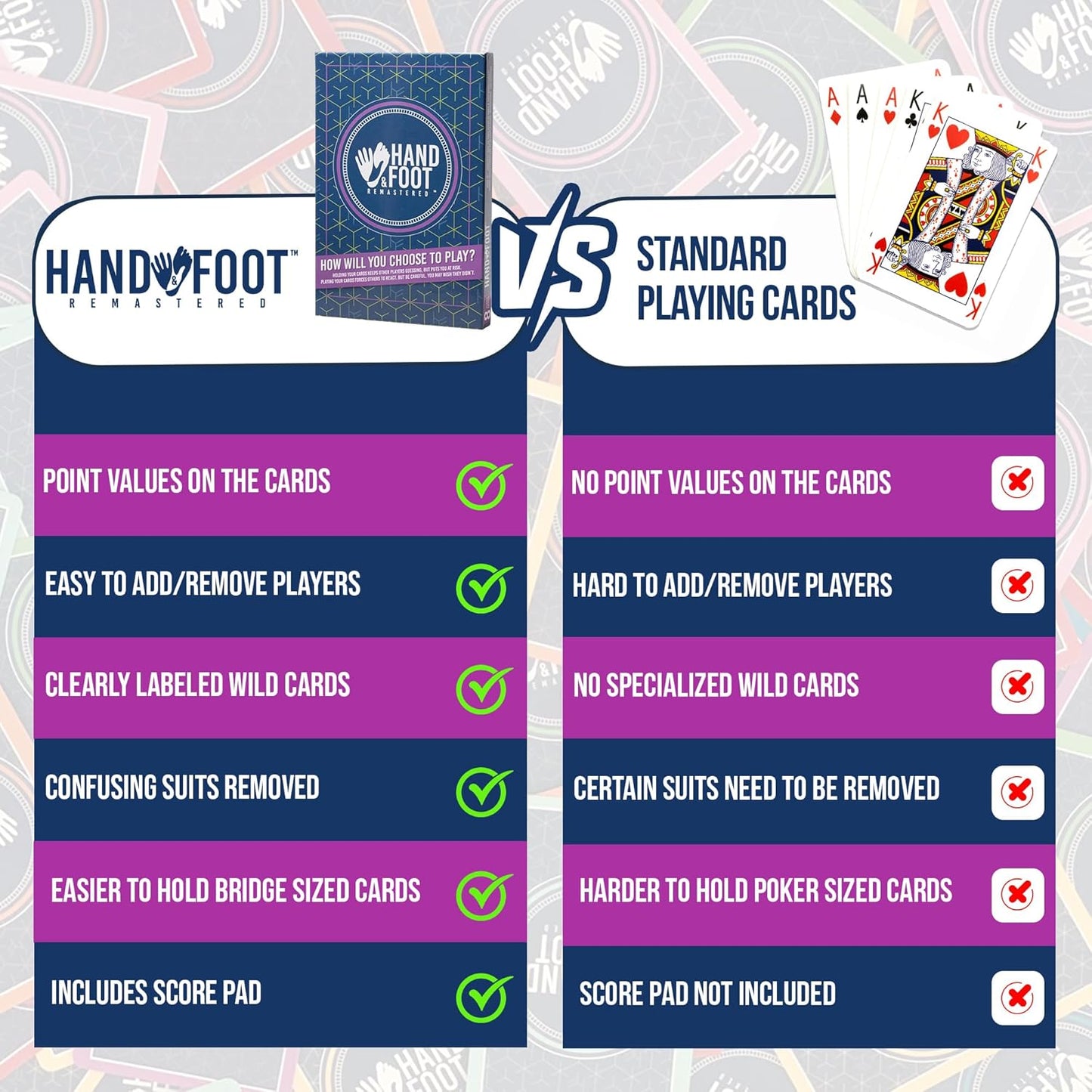 Hand & Foot Remastered 8 Player Edition + Bonus 120-Page Scorepad – Card Game for Adults & Families