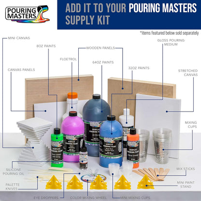 Pouring Masters 32 Oz (Quart) Acrylic Pearlescent Effects Medium - Creates Pearl Iridescent Metallic Shimmer for Fluid Art & Acrylic Painting
