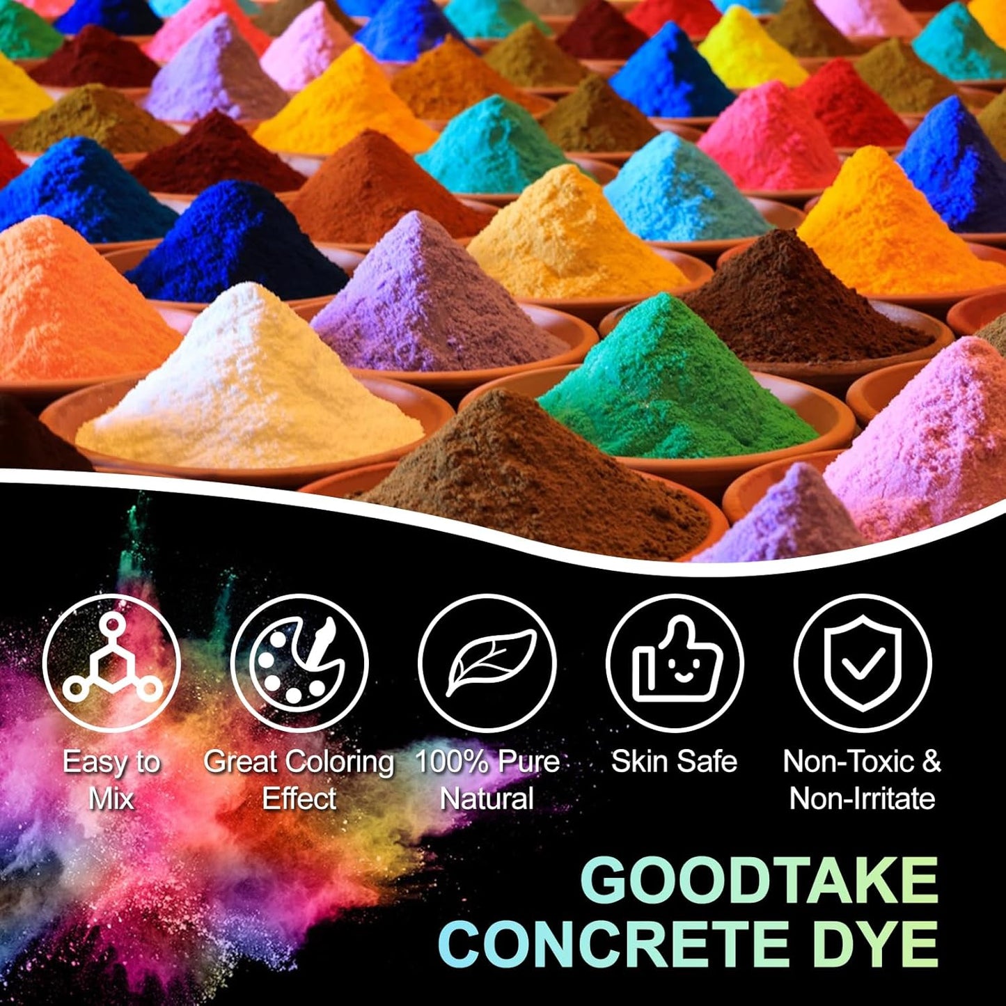 GOODTAKE Iron Oxide Powder, Green Concrete Color Pigment, Color Dye for Cement, Concrete, Clay, Pastel, Mortar, Grout, Mix DIY, Epoxy Resin (20 oz)