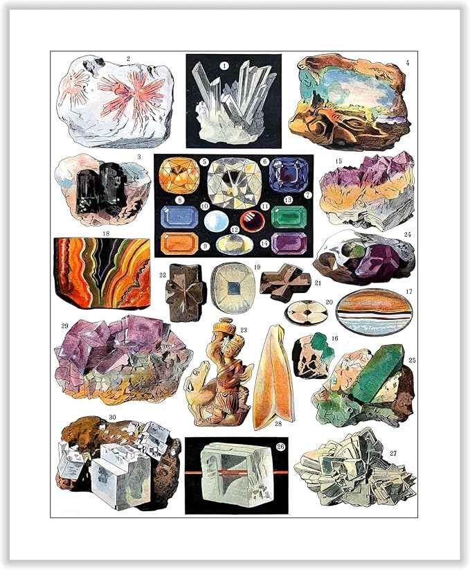 Poster Master Vintage Geology Canvas - Retro Crystals Print - Minerals & Large Rocks Art - Gift for Student & Teacher - Great Wall Decor for Classroom or Library - 12x16 ROLLED Canvas