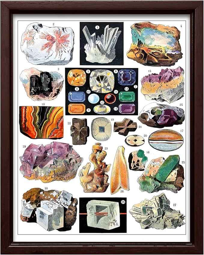 Poster Master Vintage Geology Canvas - Retro Crystals Print - Minerals & Large Rocks Art - Gift for Student & Teacher - Great Wall Decor for Classroom or Library - 24x32 Brown Framed Canvas