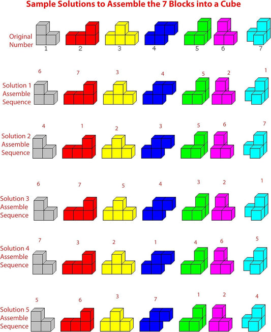 TOWO Large Wooden Soma Cube Puzzle - Brain Teaser Puzzle IQ Logic Math Puzzle for Kids and Adults - Mens Gift Sets-Gift Sets for Him-Gifts for Men Who Have Everything- Stocking Fillers Stuffers