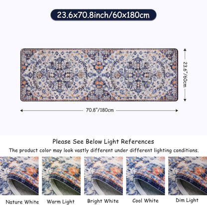 Lahome 2x6 Blue Washable Hallway Runner Rug, Bohemian Floral Medallion Kitchen Carpet Runner, Soft Non Skid Floor Runners for Bathroom Bedroom Vanity Office Sunroom