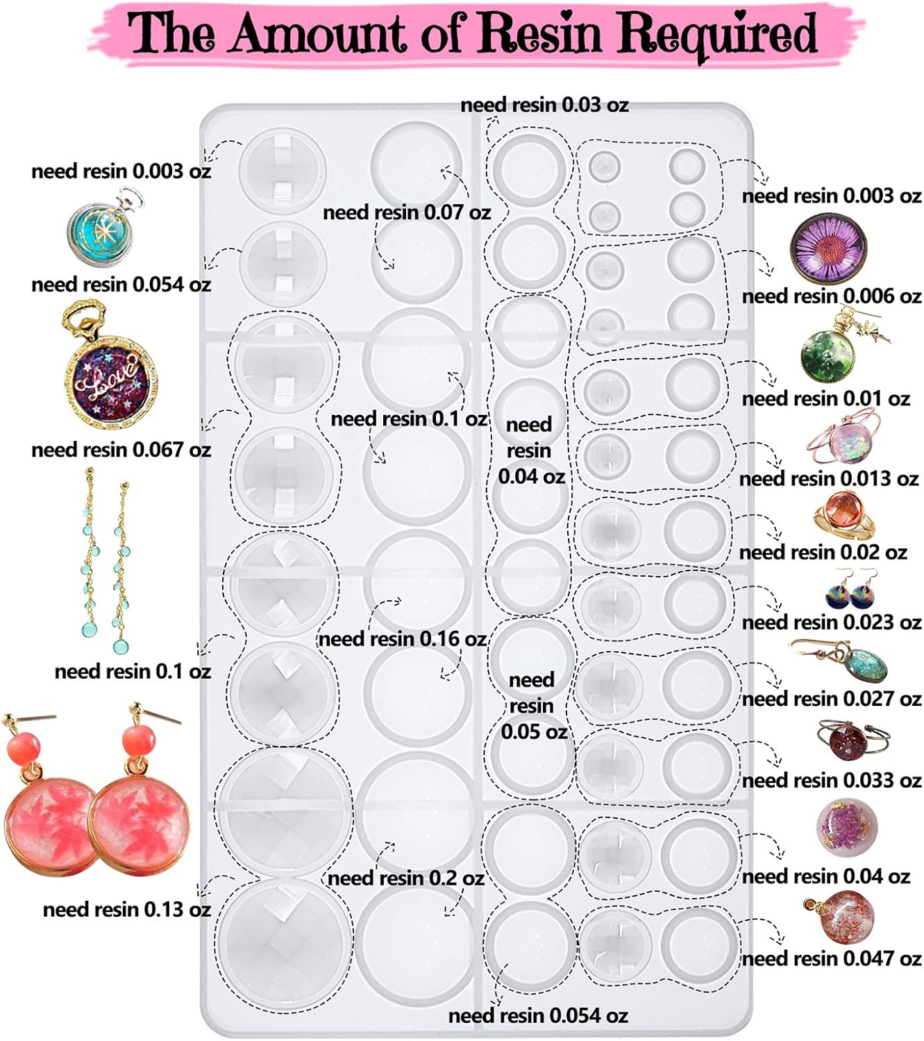 FUNSHOWCASE Cabochon Gem Resin Silicone Molds for Cake Decoration, Polymer Clay, UV Epoxy Urethane Polyresin Jewelry Making, Faceted and Round Domes Set of 2 Trays Circle Diameter 0.2-2.3inch