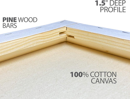 milo Stretched Artist Canvas | 30x40 inches | 4 Pack | 1.5” inch Thick Gallery Profile | 11 oz Primed Large Canvases for Painting, Ready to Paint Art Supplies for Acrylic, Oil