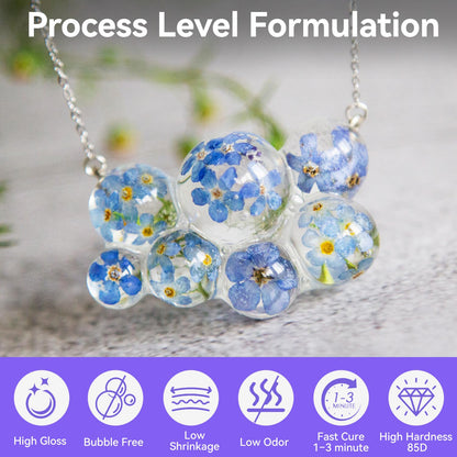 UV Resin 250g, DUDONGA Low Viscosity Crystal Clear Ultraviolet Thin Epoxy Resin, Quick-Curing & Low Shrinkage UV Glue Kit for Crafts, Jewelry Making, Casting