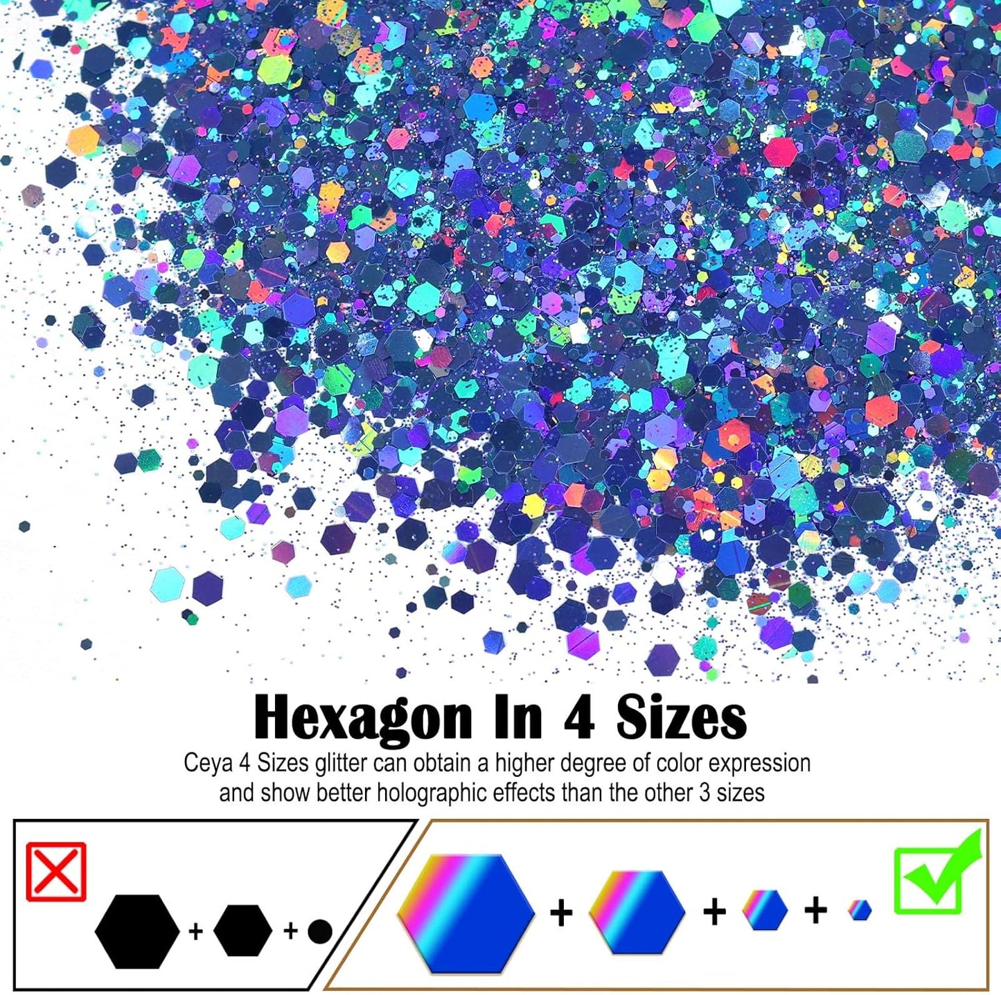 Ceya Holographic Chunky Glitter, 4.9oz/ 140g Blue Craft Glitter Powder Mixed Chunky & Fine Flakes Iridescent Nail Sequins for Nail Art, Hair, Epoxy Resin, Tumblers, Slime, Painting, Festival Decor