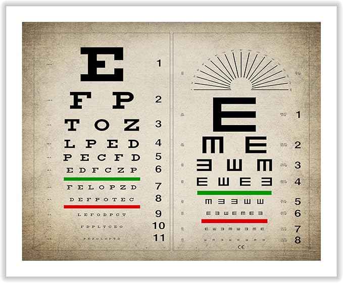 Poster Master Vintage Eye Chart Canvas - Retro Vision Test Print - Medical Art - Gift for Men, Women & Doctor - Optical Wall Decor for Office, Hospital or Clinic - 18x24 ROLLED Canvas