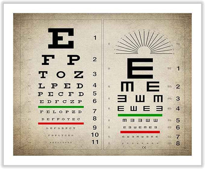 Poster Master Vintage Eye Chart Canvas - Retro Vision Test Print - Medical Art - Gift for Men, Women & Doctor - Optical Wall Decor for Office, Hospital or Clinic - 18x24 ROLLED Canvas