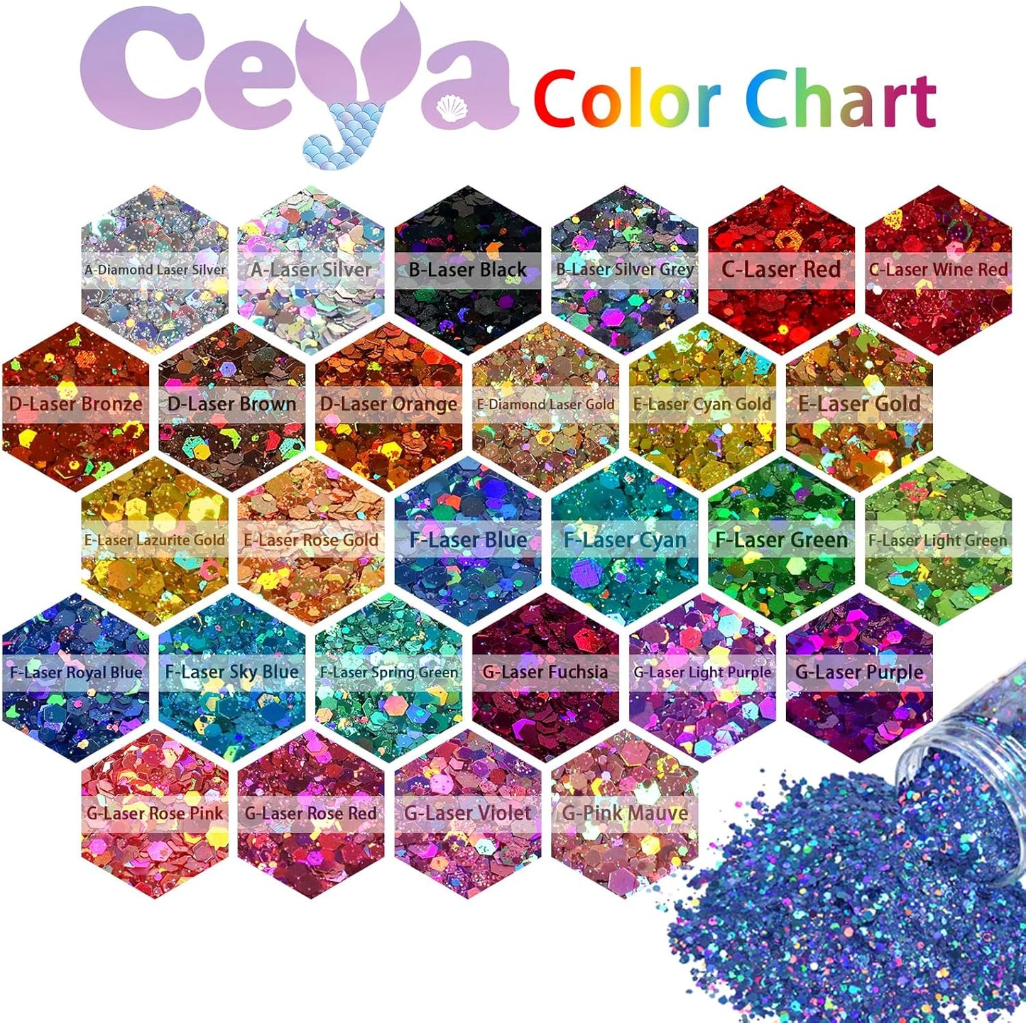 Ceya Holographic Chunky Glitter 4.9oz/ 140g Rose Pink Craft Glitter Powder Mixed Chunky Fine Flakes Iridescent Nail Sequins Fe for Nail Art, Hair, Epoxy Resin, Tumblers, Slime, Painting,Festival Decor