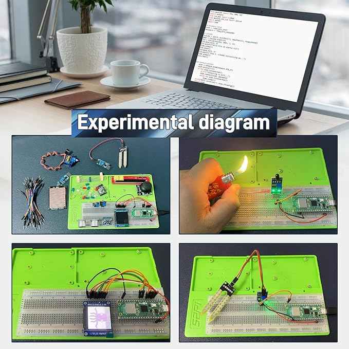 GeeekPi Ultimate Kit for Raspberry Pi Pico 2 W