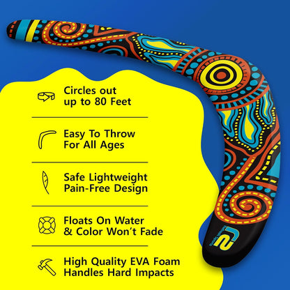 Refresh Sports Beach Boomerang Toy for All Ages - Outside Beach Games Adults & Toys for Kids - Fun Outdoor Backyard Toys for Boys - Soft Boomerangs Pool Game & Birthday Gift Ideas for Boys & Girls