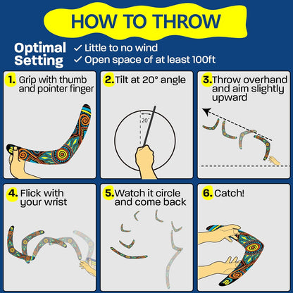 Refresh Sports Beach Boomerang Toy for All Ages - Outside Beach Games Adults & Toys for Kids - Fun Outdoor Backyard Toys for Boys - Soft Boomerangs Pool Game & Birthday Gift Ideas for Boys & Girls