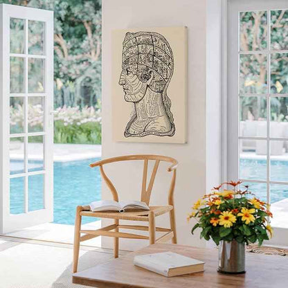Poster Master A Symbolic Head Phrenology Print 1899 - Phrenology Canvas, Fine Art Print of a Scientific or Pseudoscience Academia Medical Illustration - 18x24 STRETCHED Canvas