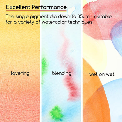 MEEDEN Watercolor Paint Tubes Set - 24 x 12ml/0.4oz Water Color Paints for Students Beginners
