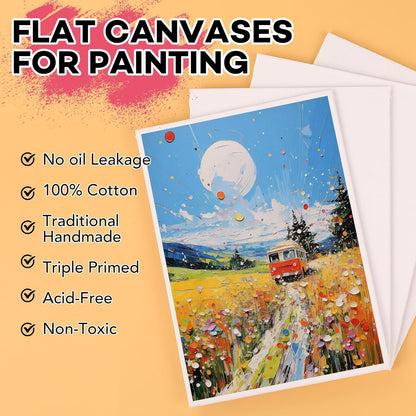 ESRICH 120 Pack 5x7 Inch Small Canvases for Painting, Painting Canvas 5x7 Inch Cotton Primed Acid Free Mini Blank Canvas Panels for Oil Paint,Watercolor,Acrylic Paint, Gouache, Tempera
