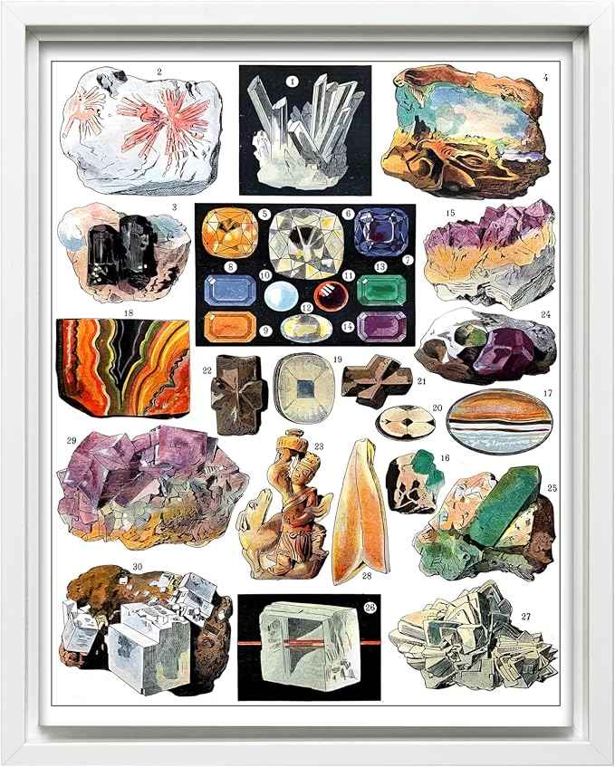 Poster Master Vintage Geology Canvas - Retro Crystals Print - Minerals & Large Rocks Art - Gift for Student & Teacher - Great Wall Decor for Classroom or Library - 18x24 White Framed Canvas