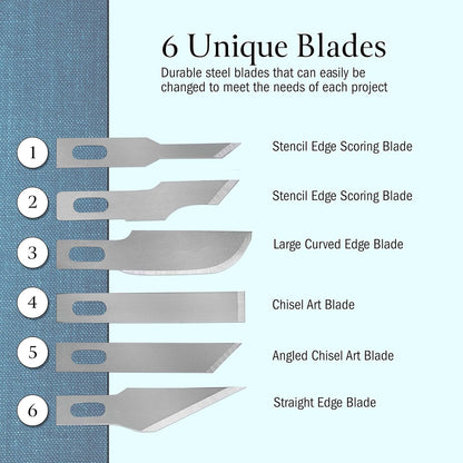 WA Portman Hobby Knife Set – 1pc Precision Knife with 6 Assorted Carbon Steel Hobby Blades – 7pc Craft Knives Kit for Cutting, Carving, Modeling, and DIY Craft Projects