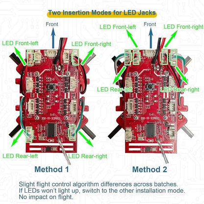 DIY Drone Kit with Brushless Motor & Dual Camera - STEM Building Project with Optical Flow Hovering, 360° Flips, One-Click Controls for Beginners to Learn Drone Engineering