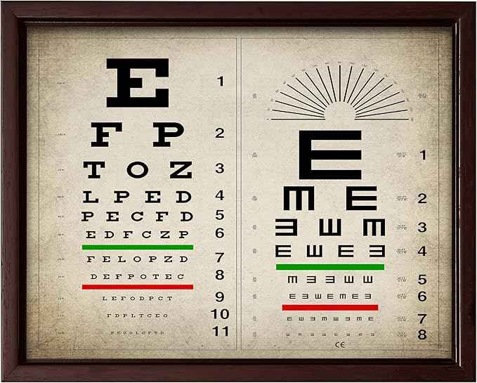 Poster Master Vintage Eye Chart Canvas - Retro Vision Test Print - Medical Art - Gift for Men, Women & Doctor - Optical Wall Decor for Office, Hospital or Clinic - 16x20 Brown Framed Canvas