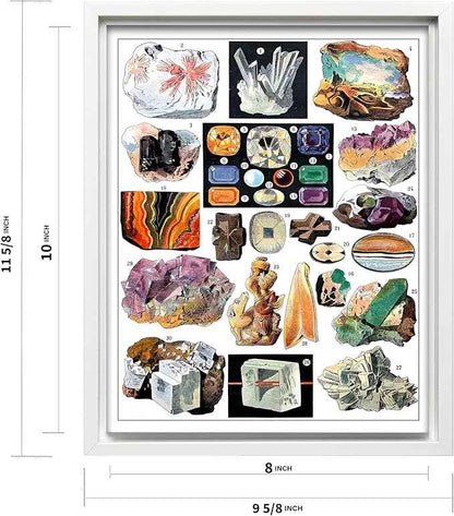 Poster Master Vintage Geology Canvas - Retro Crystals Print - Minerals & Large Rocks Art - Gift for Student & Teacher - Great Wall Decor for Classroom or Library - 8x10 White Framed Canvas
