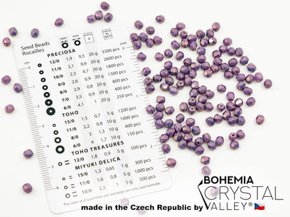 460+ Bead Kit of 4mm Bracelet Beads - Faceted Fire Polished Glass Beads for Jewelry Making Set, 4 Colors: Pink AB, Purple Luster, Crystal AB, Half Silver