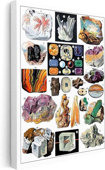 Poster Master Vintage Geology Canvas - Retro Crystals Print - Minerals & Large Rocks Art - Gift for Student & Teacher - Great Wall Decor for Classroom or Library - 18x24 STRETCHED Canvas