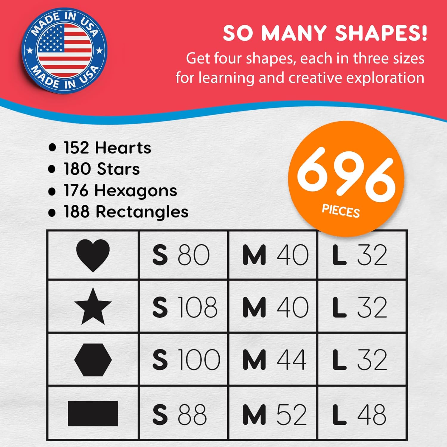Basic Shapes 2: Hearts, Stars, Hexagons, Rectangles, 696 Pieces US Made Card Stock Punch Out Geometric Shapes in 3 Sizes and 4 Primary Colors for Math, Pattern Play and DIY Crafting - Crafty Corner