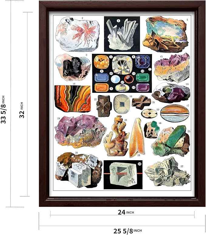 Poster Master Vintage Geology Canvas - Retro Crystals Print - Minerals & Large Rocks Art - Gift for Student & Teacher - Great Wall Decor for Classroom or Library - 24x32 Brown Framed Canvas