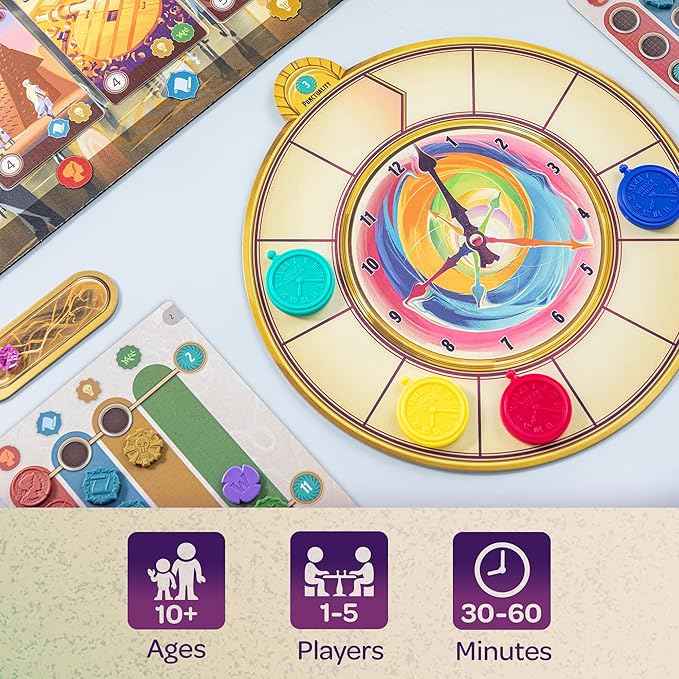 Underdog Games Trekking Through History: The Award-Winning Family Board Game | Great for Kids Ages 10 and Up & No History Knowledge Needed | Easy to Learn & Fun for Family Game Night | Designed