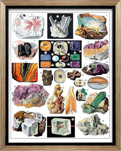 Poster Master Vintage Geology Canvas - Retro Crystals Print - Minerals & Large Rocks Art - Gift for Student & Teacher - Great Wall Decor for Classroom or Library - 8x10 Silver Framed Canvas
