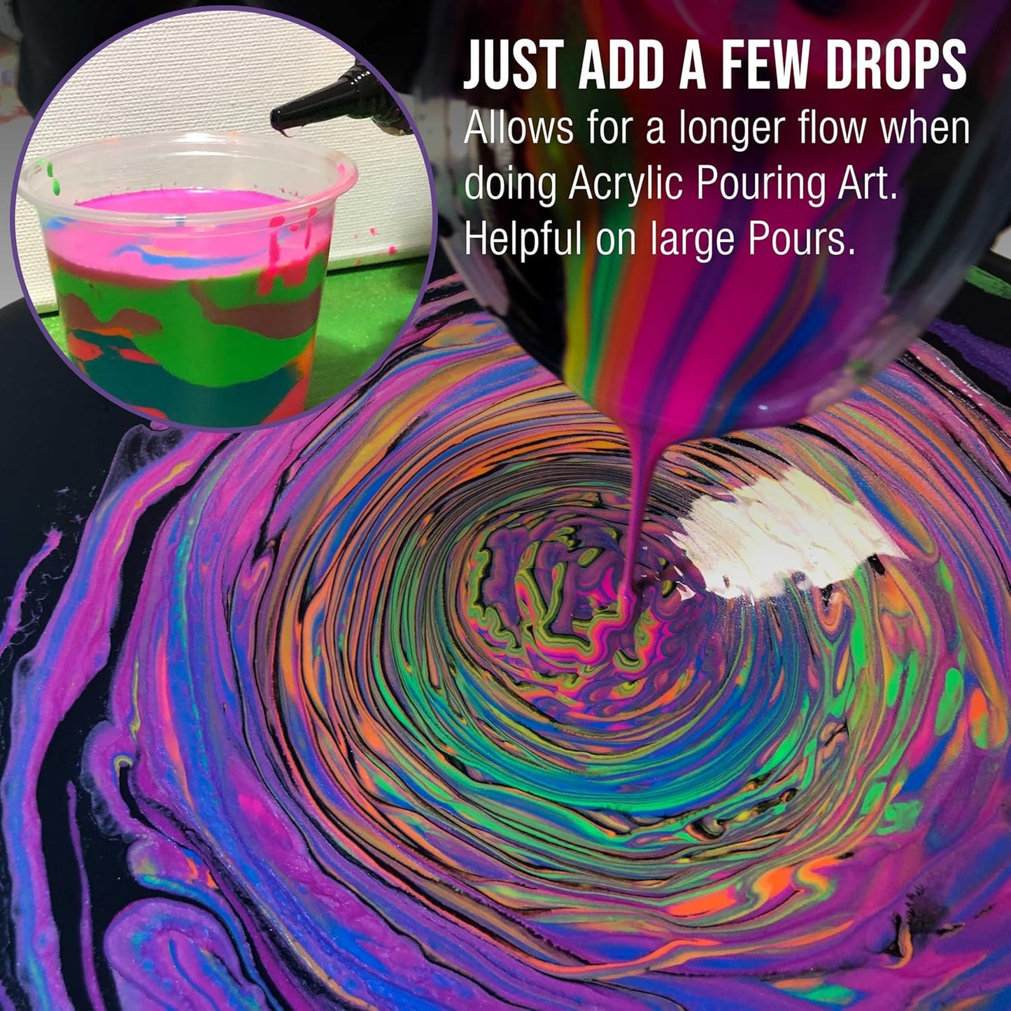 U.S. Art Supply Acrylic Retarder Liquid - 4-Ounce - For Slowing Dry Times of Acrylic Paint for Pouring - Gives you more working time with your Pour
