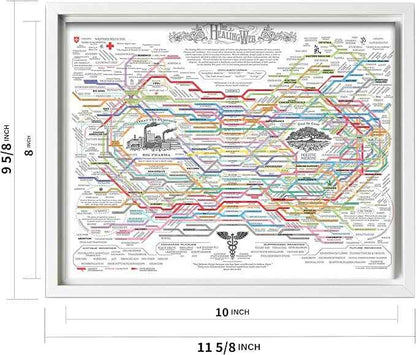Poster Master The Healing Web Canvas - Health Diagram Print - Therapy Art - Holistic Wall Design - Pharmacological Remedy Art - Great Living Room or Office Decor - 8x10 White Framed Canvas