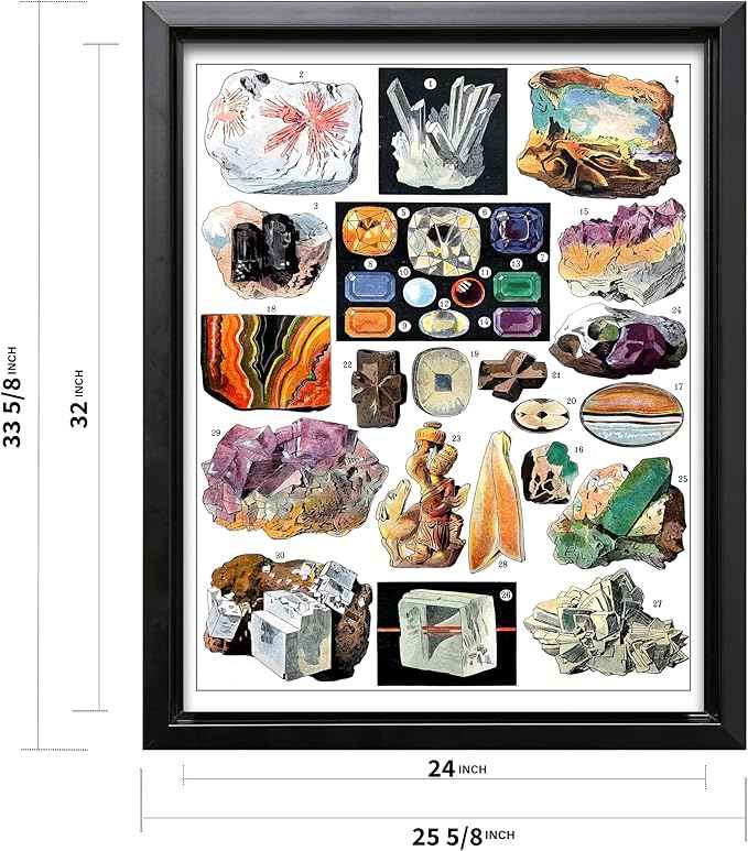 Poster Master Vintage Geology Canvas - Retro Crystals Print - Minerals & Large Rocks Art - Gift for Student & Teacher - Great Wall Decor for Classroom or Library - 24x32 Black Framed Canvas