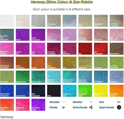 Hemway Glitter Grout Additive add Sparkle to Mosaic Tiles, Bathrooms, Wet Rooms, Kitchens, Tiled Based Rooms and Cement Based Grouts 100g / 3.5oz - Silver