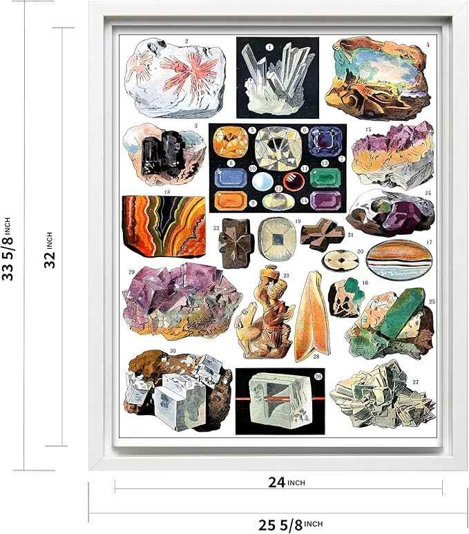 Poster Master Vintage Geology Canvas - Retro Crystals Print - Minerals & Large Rocks Art - Gift for Student & Teacher - Great Wall Decor for Classroom or Library - 24x32 White Framed Canvas