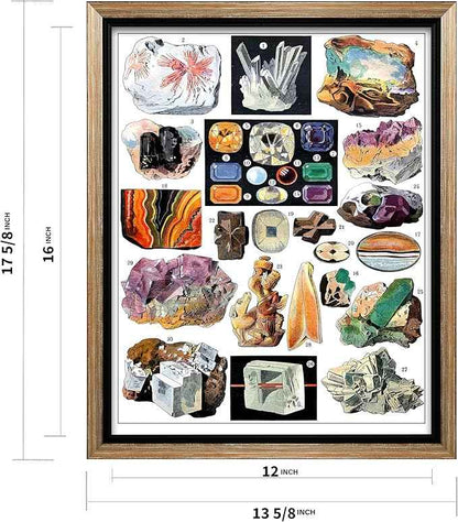 Poster Master Vintage Geology Canvas - Retro Crystals Print - Minerals & Large Rocks Art - Gift for Student & Teacher - Great Wall Decor for Classroom or Library - 12x16 Silver Framed Canvas