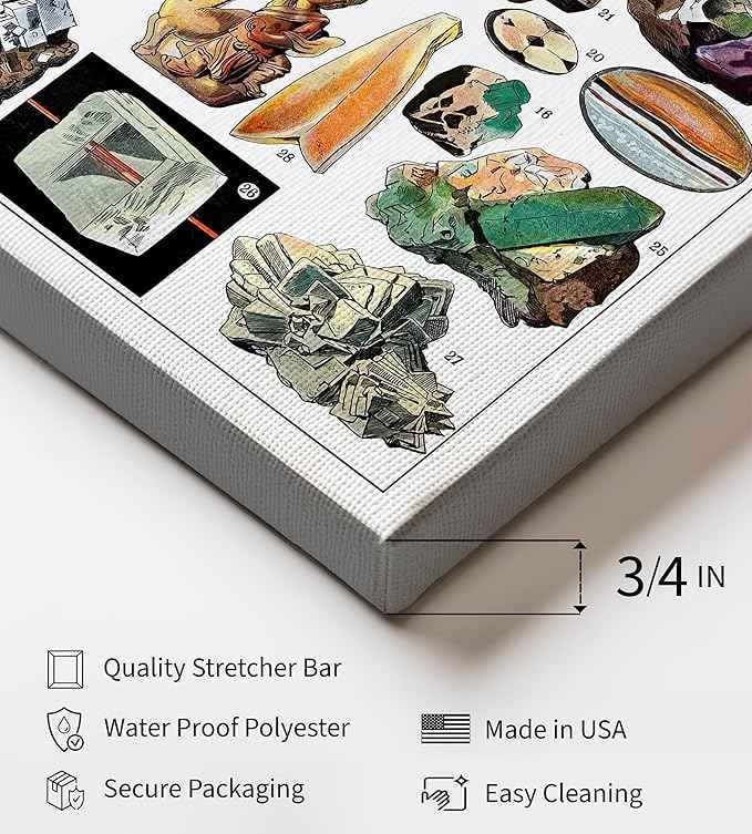 Poster Master Vintage Geology Canvas - Retro Crystals Print - Minerals & Large Rocks Art - Gift for Student & Teacher - Great Wall Decor for Classroom or Library - 18x24 STRETCHED Canvas