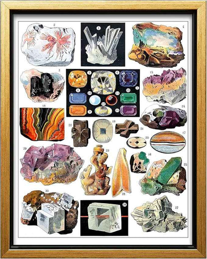 Poster Master Vintage Geology Canvas - Retro Crystals Print - Minerals & Large Rocks Art - Gift for Student & Teacher - Great Wall Decor for Classroom or Library - 24x32 Gold Framed Canvas