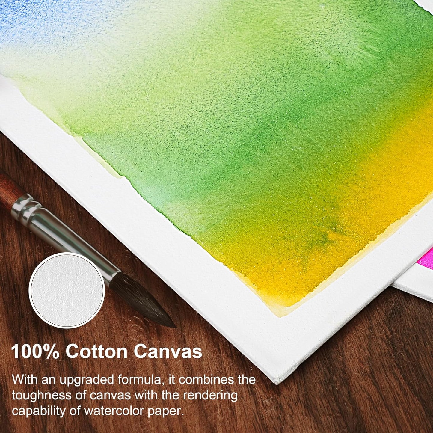 PHOENIX Watercolor Canvas Boards for Painting - 4x6 Inch/12 Pack, 100% Cotton Water Color Small Canvas Panels, 8 Oz. / 260g White Blank Medium Texture Flat Canvases for Water Based Paints