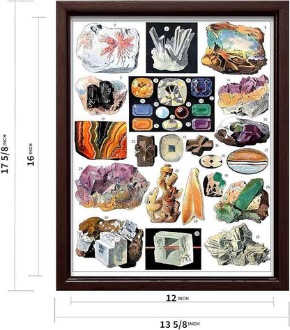 Poster Master Vintage Geology Canvas - Retro Crystals Print - Minerals & Large Rocks Art - Gift for Student & Teacher - Great Wall Decor for Classroom or Library - 12x16 Brown Framed Canvas