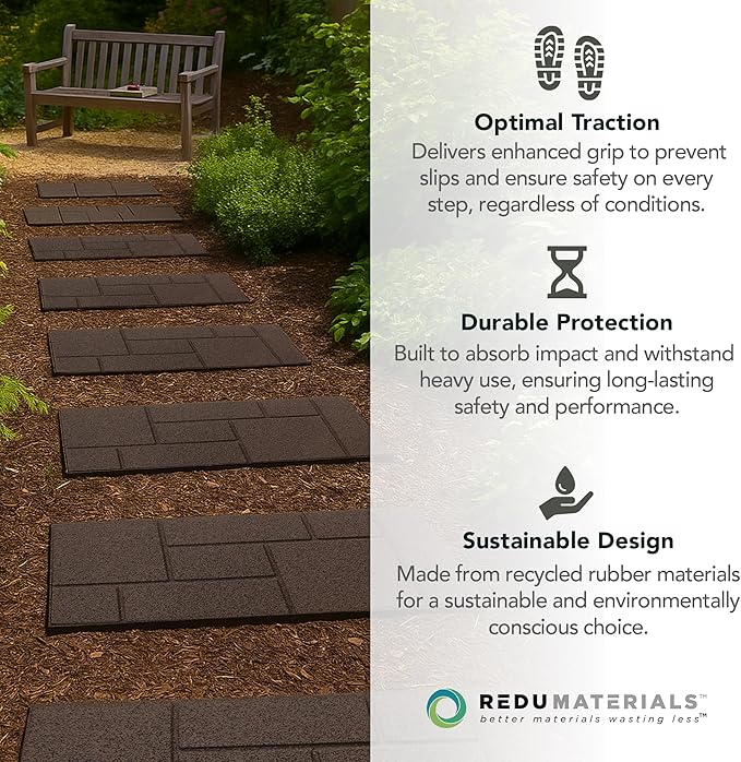 Garden Central 4-Pack 24”x10” Fake Cobblestone Rubber Stair Treads, Rectangular, Brown – Reversible Non-Slip Faux Stepping Stones for Landscaping Pathways – DIY Decor for Indoor & Outdoor Steps