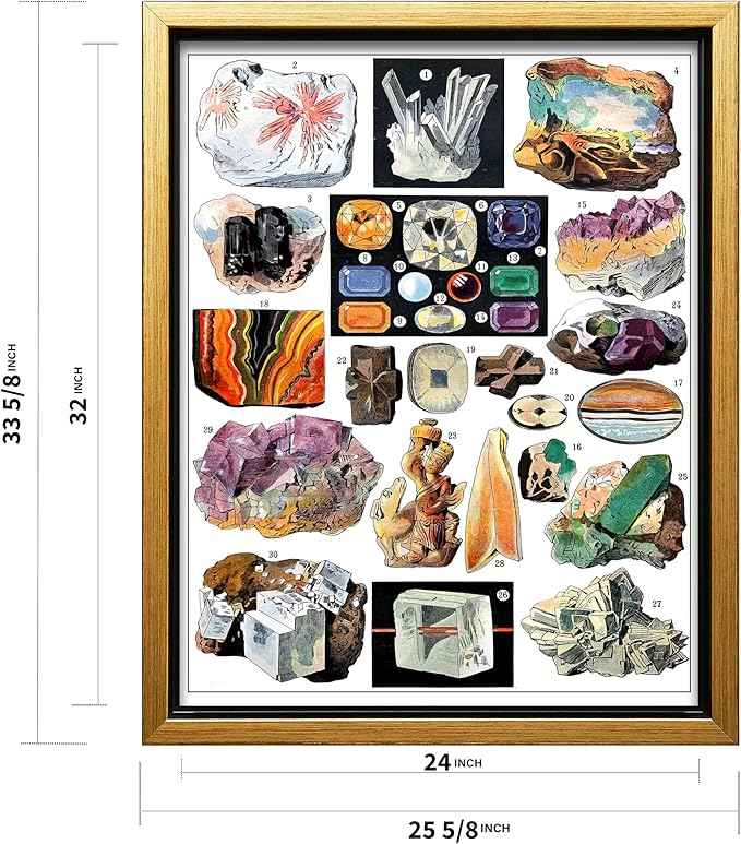 Poster Master Vintage Geology Canvas - Retro Crystals Print - Minerals & Large Rocks Art - Gift for Student & Teacher - Great Wall Decor for Classroom or Library - 24x32 Gold Framed Canvas