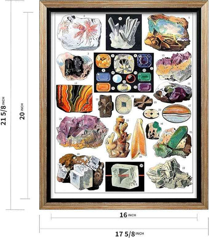 Poster Master Vintage Geology Canvas - Retro Crystals Print - Minerals & Large Rocks Art - Gift for Student & Teacher - Great Wall Decor for Classroom or Library - 16x20 Silver Framed Canvas