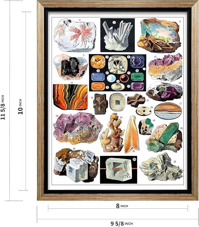 Poster Master Vintage Geology Canvas - Retro Crystals Print - Minerals & Large Rocks Art - Gift for Student & Teacher - Great Wall Decor for Classroom or Library - 8x10 Silver Framed Canvas